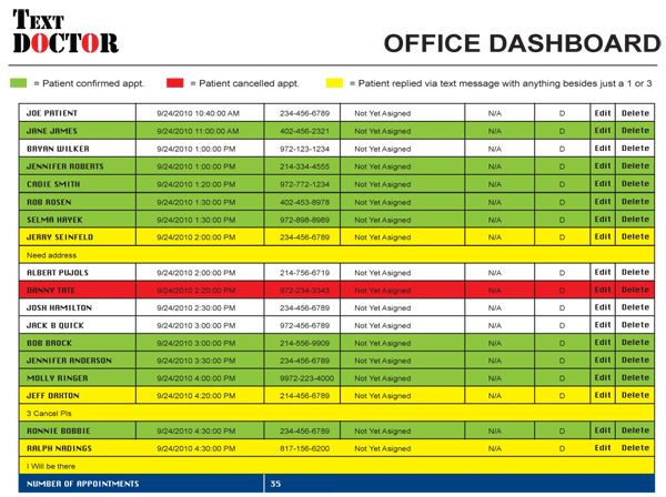 Dashboard